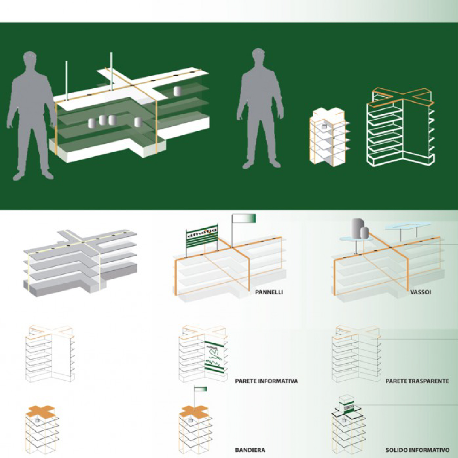 PHARMACY R – MILAN